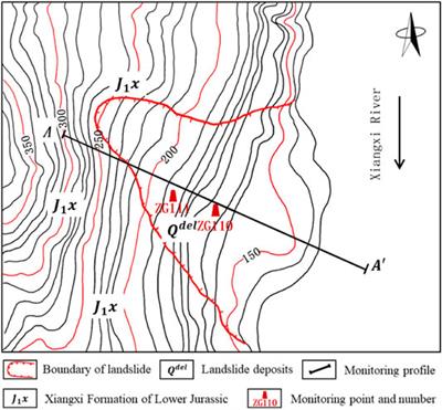 A Prediction Model of Hydrodynamic Landslide Evolution Process Based on Deep Learning Supported by Monitoring Big Data